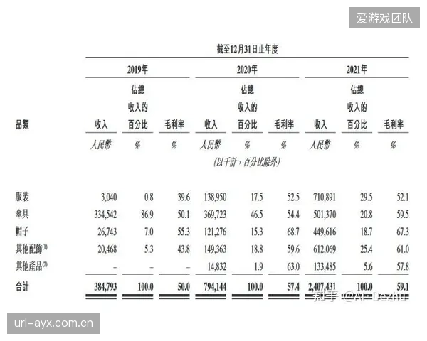 体育联盟正通过自建流媒体平台直接触达粉丝，DTC模式将动摇传统电视台在版权谈判中的核心地位